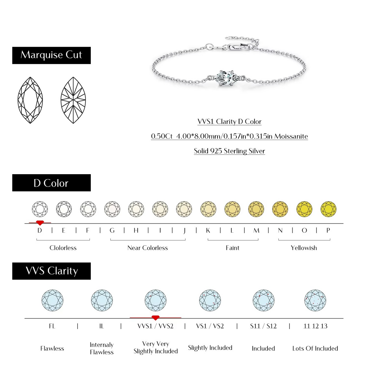 Fashion Lab Diamond Link Chain Bracelets
